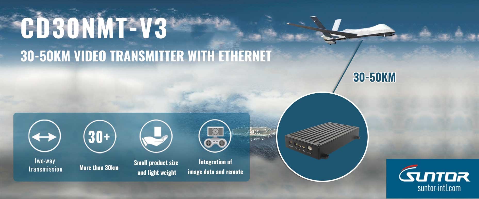 کیفیت فرستنده COFDM کارخانه